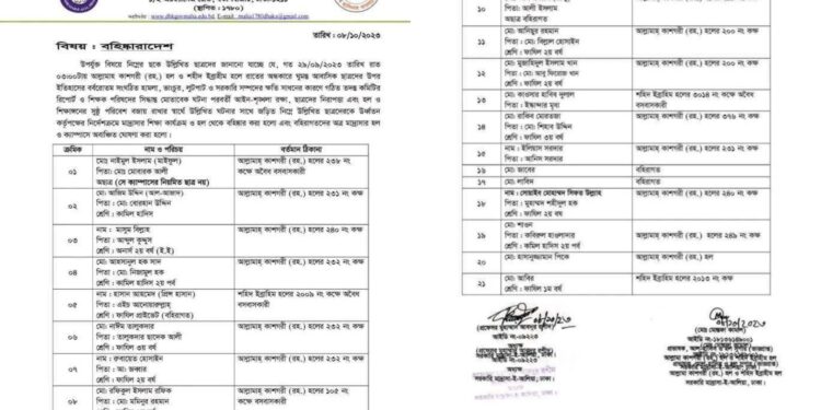 সহিংসতার কারণে ঢাকা আলিয়া থেকে বহিষ্কার ২১ আবাসিক শিক্ষার্থী