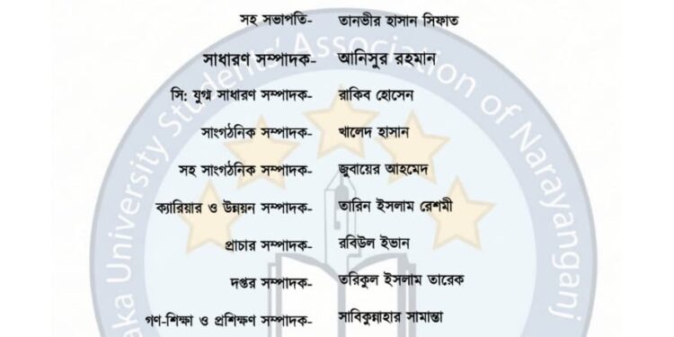 ঢাকা বিশ্ববিদ্যালয় স্টুডেন্টস অ্যাসোসিয়েশন অব নারায়ণগঞ্জ’র নতুন কমিটি ঘোষণা