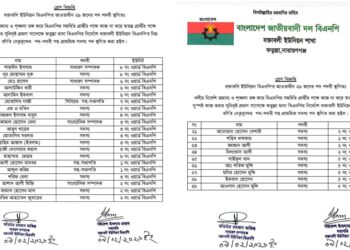 বক্তাবলী ইউনিয়ন বিএনপির ২৯ নেতাকর্মীর পদ-পদবি স্থগিত